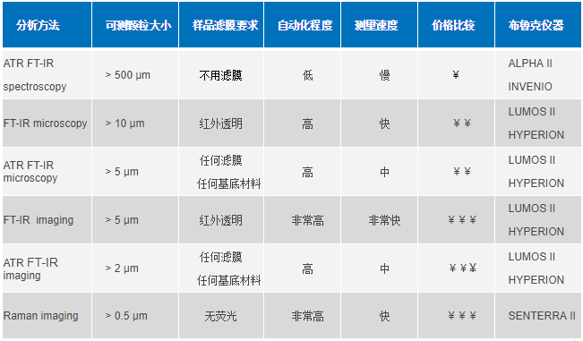浙江賢箭科學(xué)儀器有限公司
