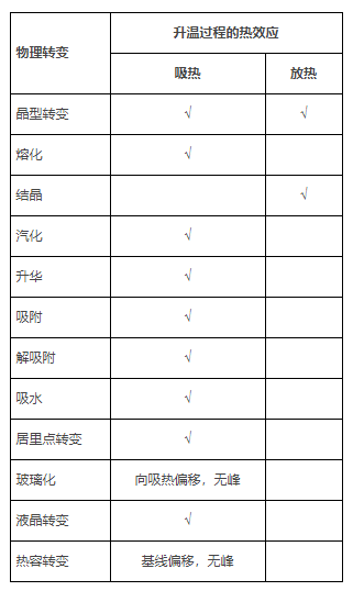 浙江賢箭科學(xué)儀器有限公司