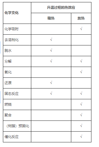 浙江賢箭科學(xué)儀器有限公司
