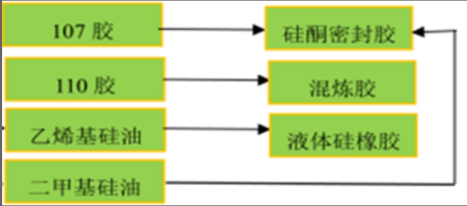 浙江賢箭科學(xué)儀器有限公司