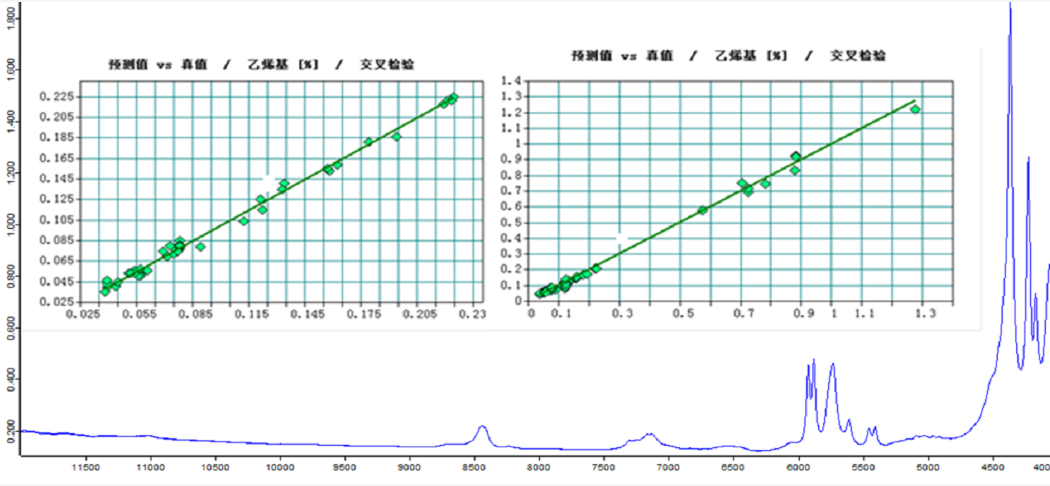 浙江賢箭科學(xué)儀器有限公司