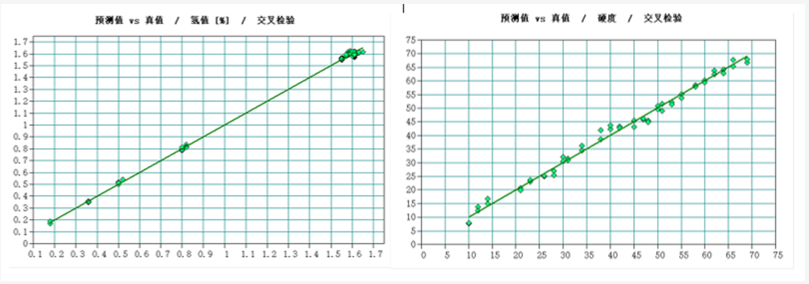 浙江賢箭科學(xué)儀器有限公司