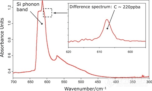 浙江賢箭科學(xué)儀器有限公司